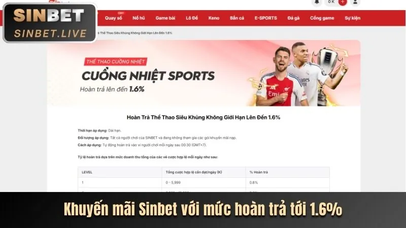 Khuyến mãi đăng ký và nạp lần đầu